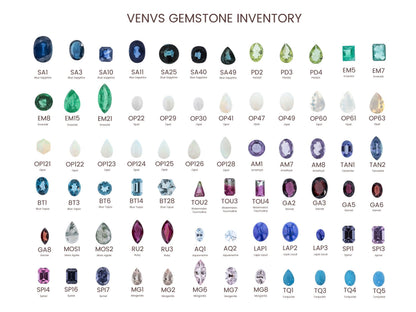 The Nova Setting