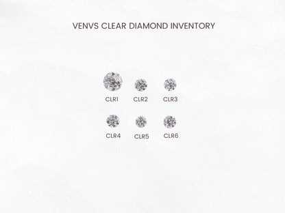 The Celeste Setting - VENVS